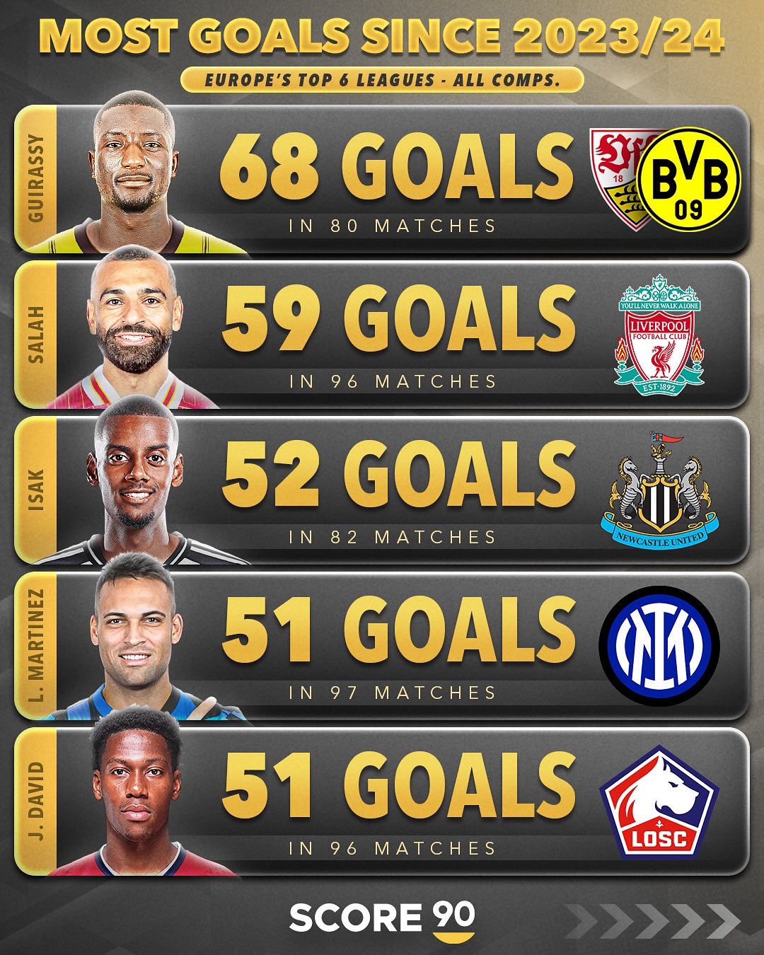 全明星赛赛程吃紧;马德里竞技冲刺阶段豪取连胜;媒体盛赞;球队文化再被提及的简单介绍 全明星赛赛程吃紧;马德里竞技冲刺阶段豪取连胜;媒体盛赞;球队文化再被提及的简单介绍